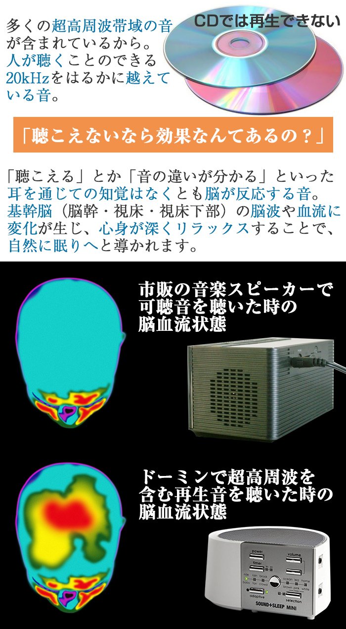 CDでは再生できない超高周波帯域を再現するドーミン