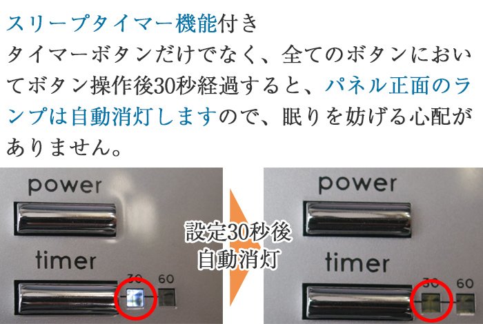 30/60/90分のスリープタイマー機能付き